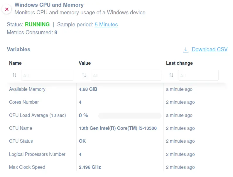 Windows CPU and Memory Usage